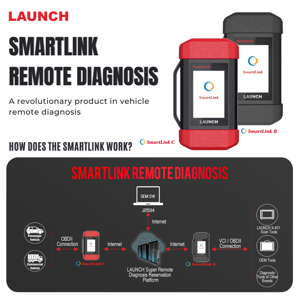 Launch-X431-SmartLink-B-Remote-Diagnostic-Device-Vehicle-Data-Link-Connector-SP559