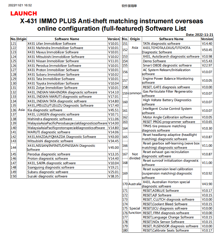 Two-Years-Update-Service-for-Launch-X431-IMMO-Activation-on-PAD-VIIPAD-VPRO5PAD-V-ELITEPRO-ELITEPRO3-ACE-PRO3S-V50-PRO3-APEX-XNR-SS442-2